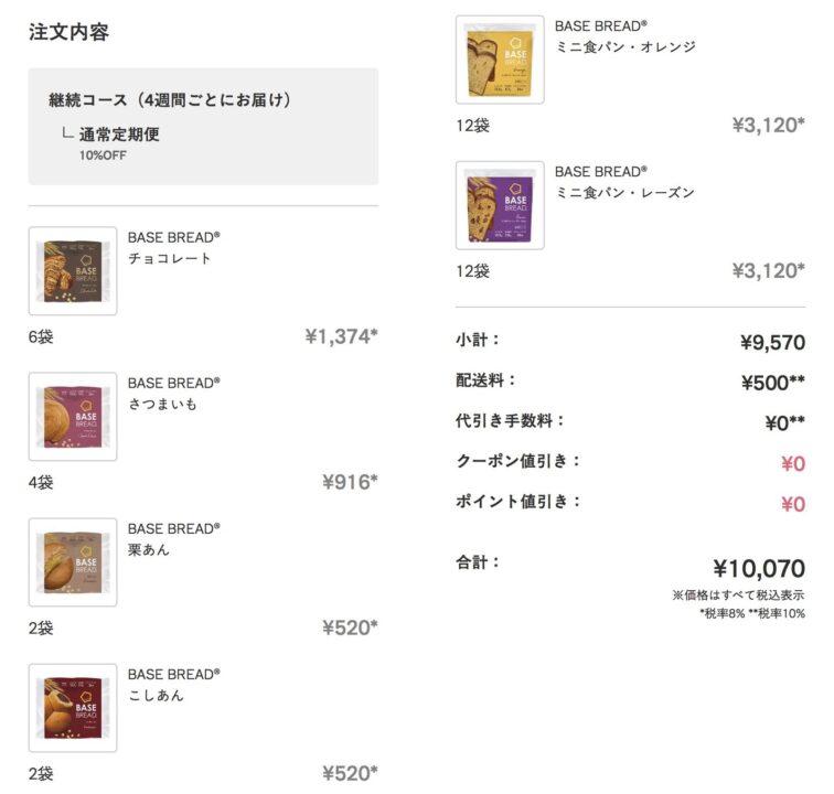 ベースフードの注文明細。4週間ごとの継続コースで6種類38袋、合計10,070円